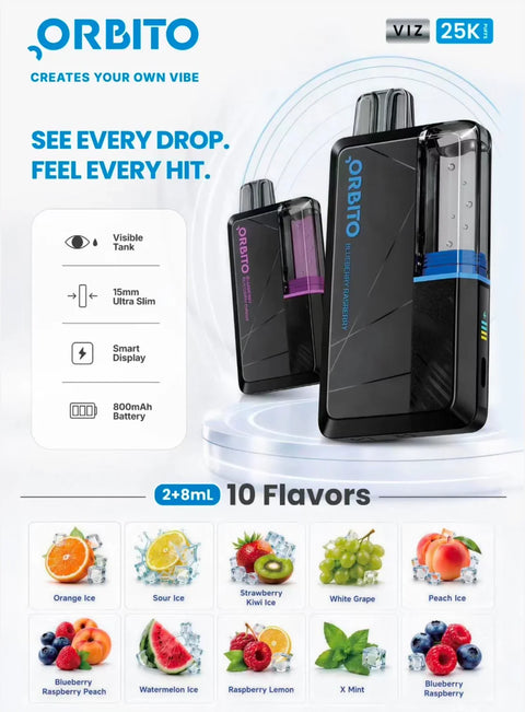 ORBITO VIZ 25K