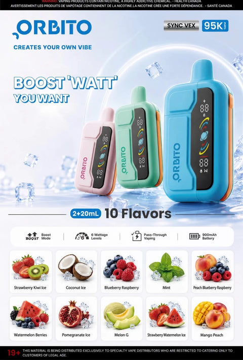 ORBITO 95K - MINT