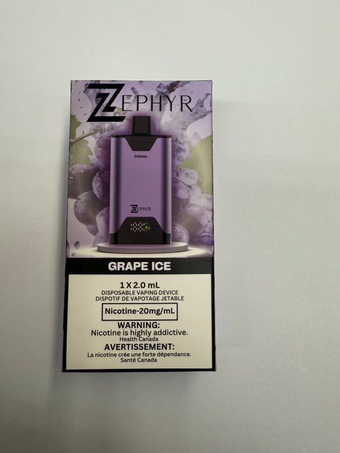 Zephyr Intense