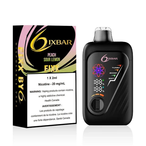 6IXBAR FIXX 100K