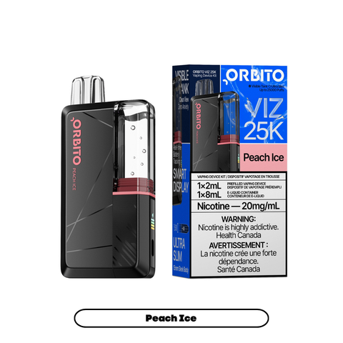 ORBITO VIZ 25K