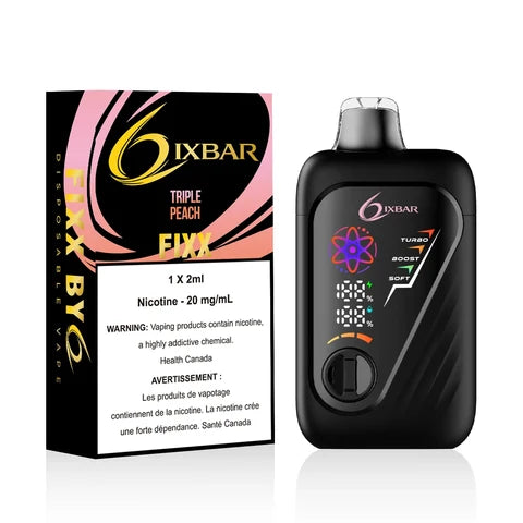 6IXBAR FIXX 100K