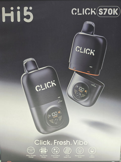 Newest Products