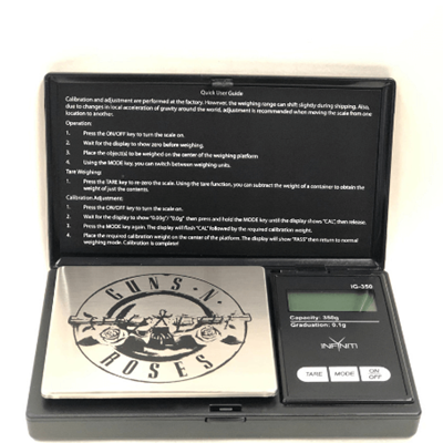 Guns N Rose's Scale -GNP50